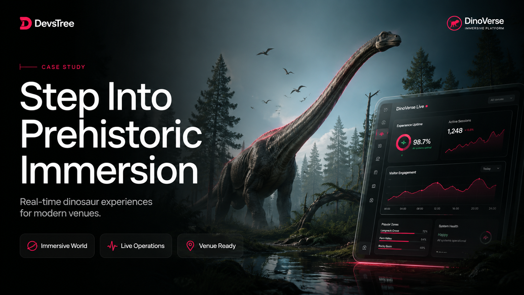 The Land of Dinosaurs VR Case Study